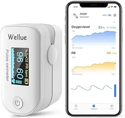 Mixed Opinions on Wellue Pulse Oximeter: Accuracy, Design Flaws, and Privacy Concerns