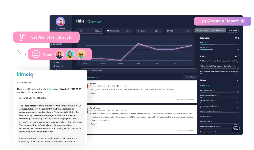 Social Listening for Real-Time Feedback