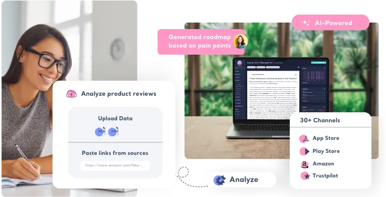 Product Feedback Analysis as it should be